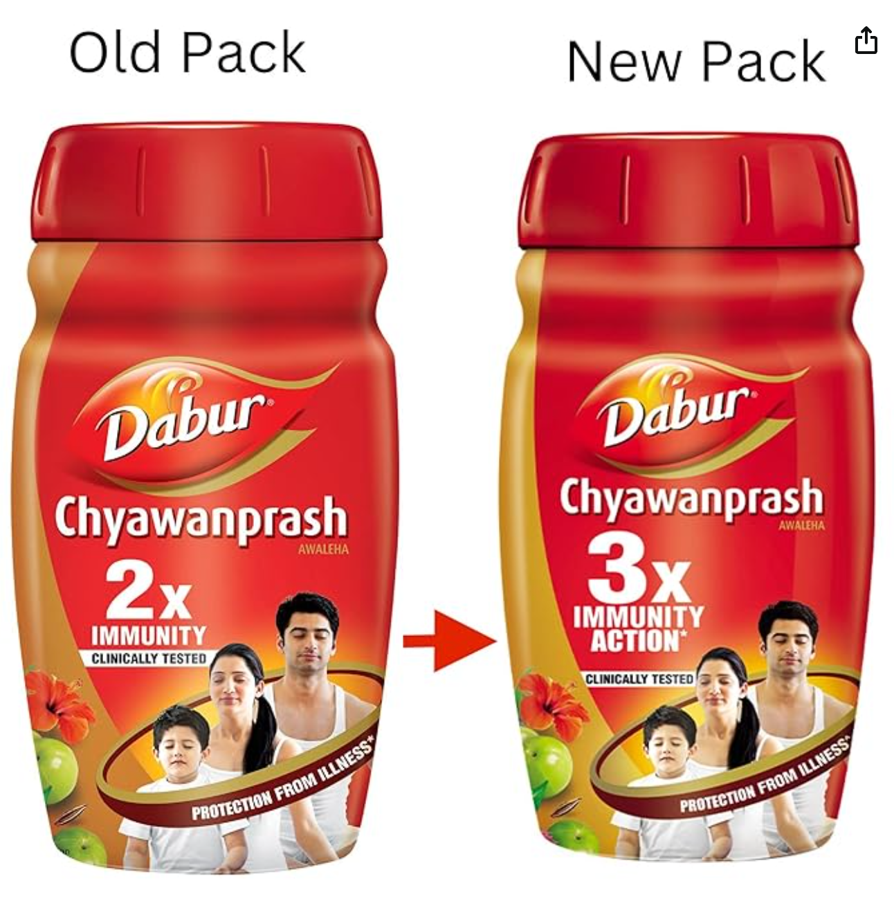 Dabur Chyawanprash 1kg - Image 4