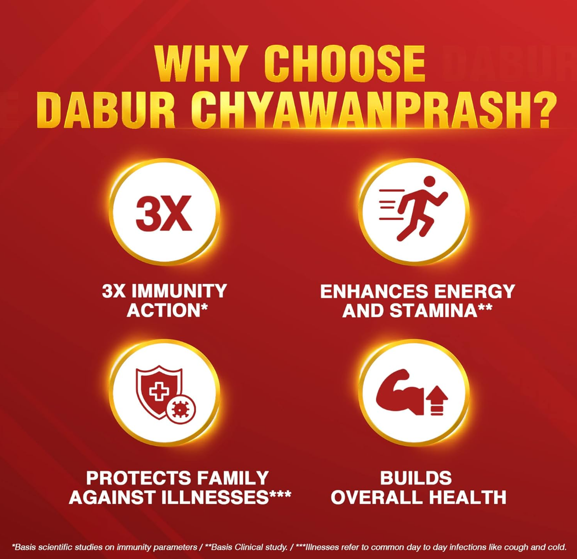 Dabur Chyawanprash 1kg - Image 7
