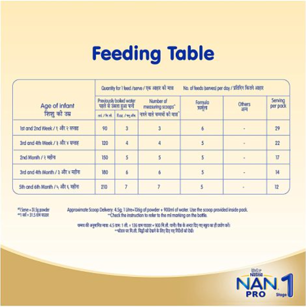 Nestle Nan Pro 1 Infant Formula upto 6month 500gm - Image 4