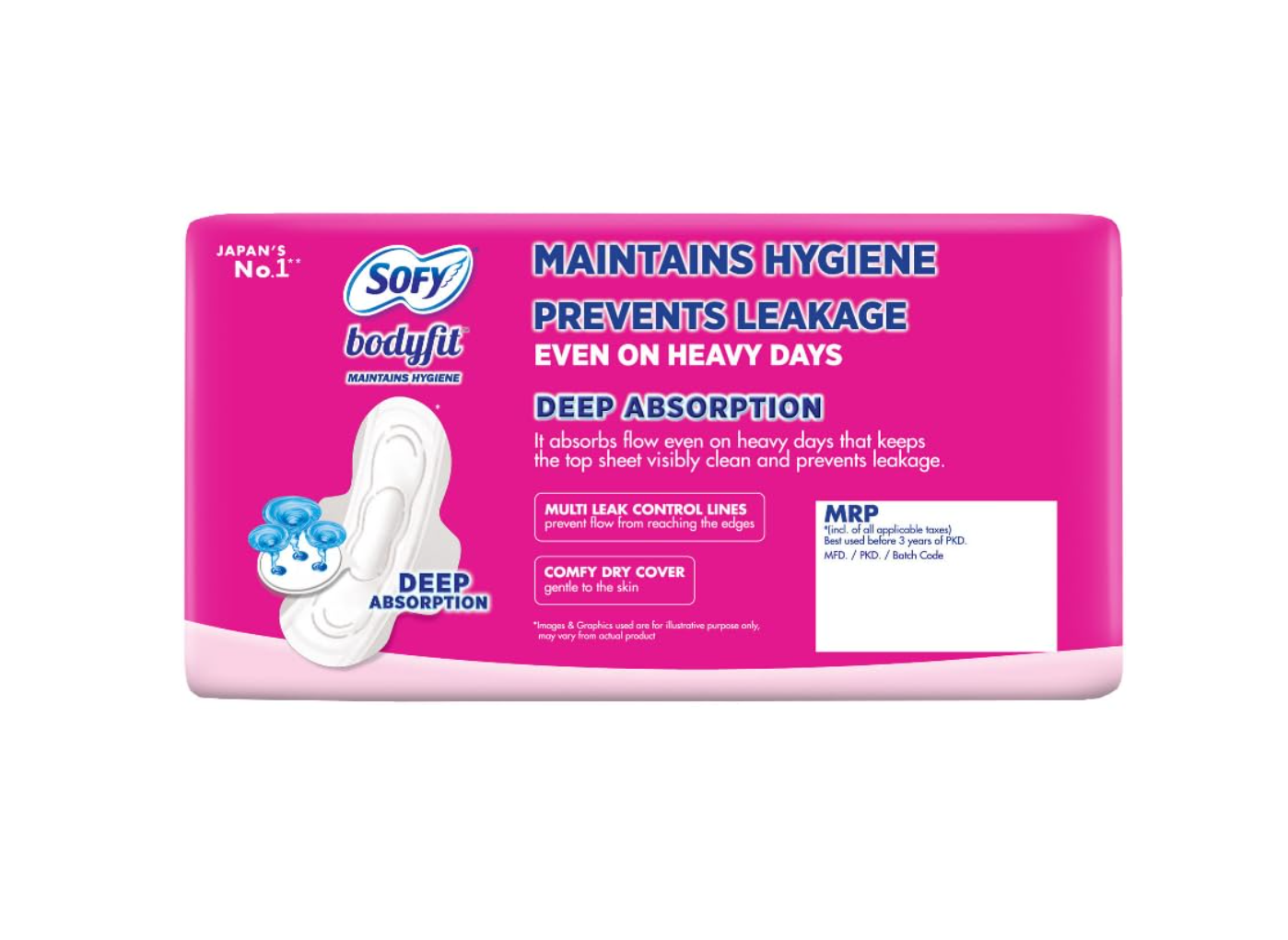 Sofy Body Fit Regular Pads 7 - Image 2